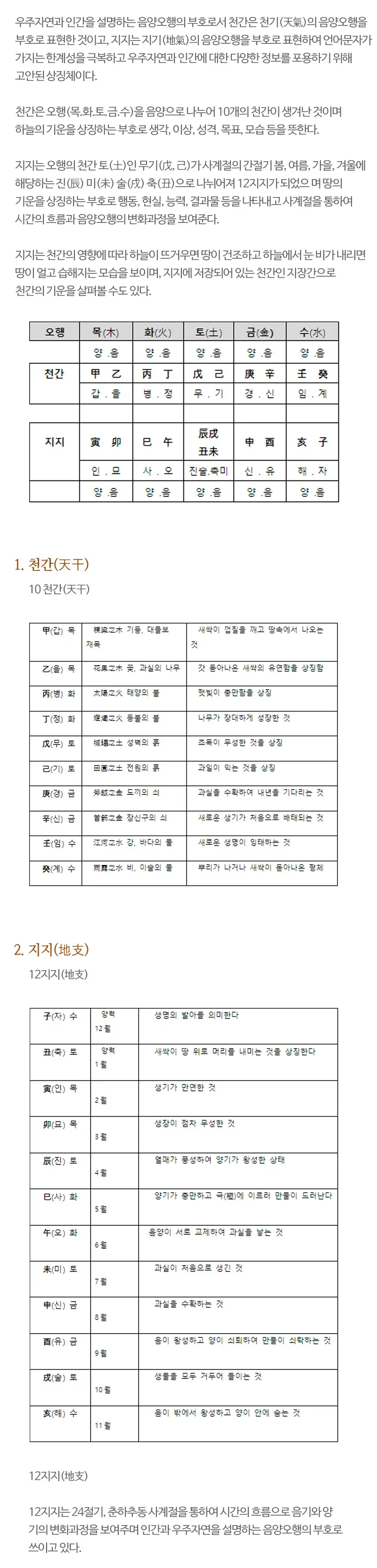 사주명리 설명 2